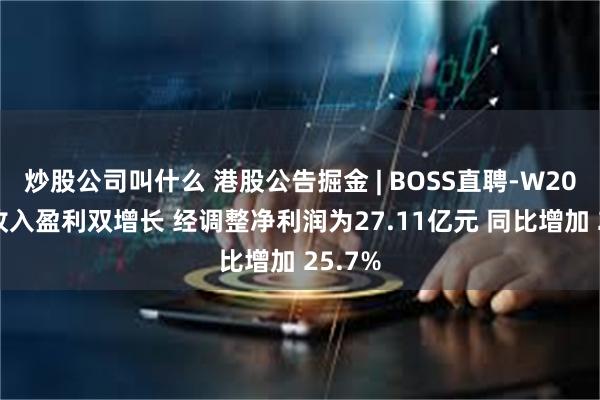 炒股公司叫什么 港股公告掘金 | BOSS直聘-W2024年收入盈利双增长 经调整净利润为27.11亿元 同比增加 25.7%