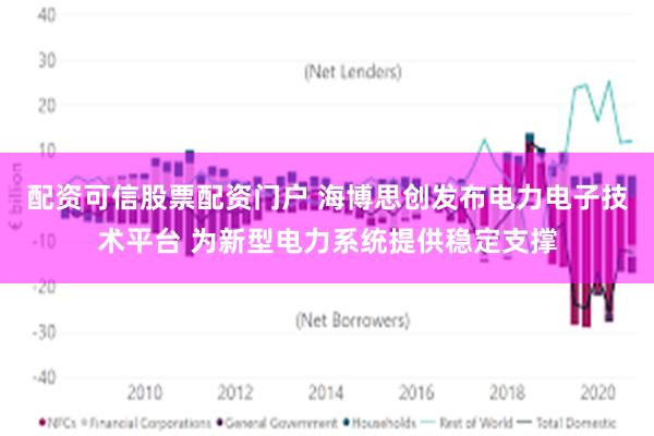 配资可信股票配资门户 海博思创发布电力电子技术平台 为新型电力系统提供稳定支撑