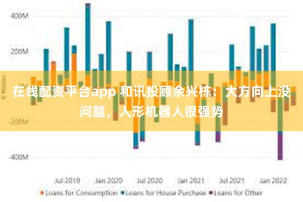 在线配资平台app 和讯投顾余兴栋：大方向上没问题，人形机器人很强势